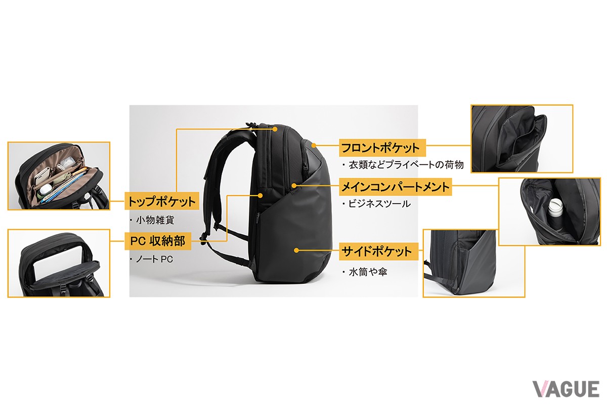 仕分け・整理に特化した5収納構造