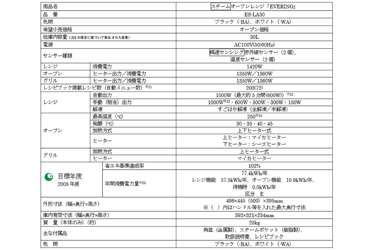 象印マホービン「EVERINO ES-LA30」の主要諸元