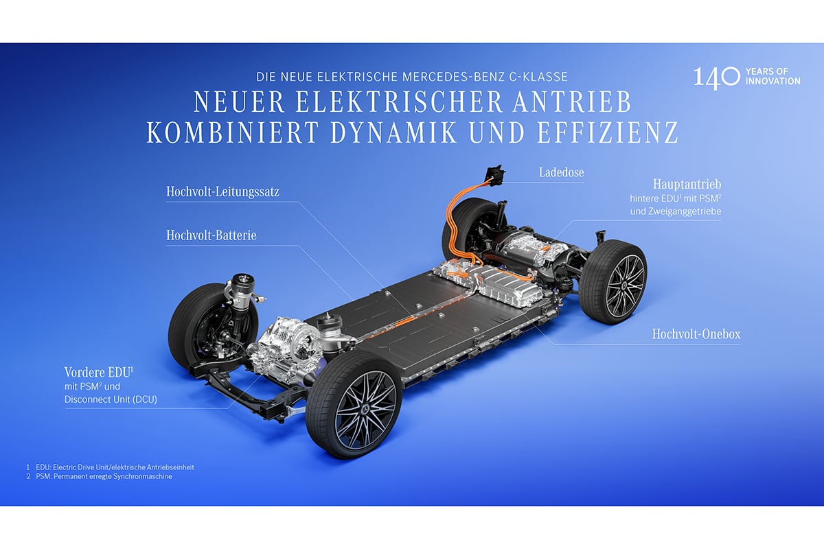 メルセデス・ベンツ新型「Cクラス」