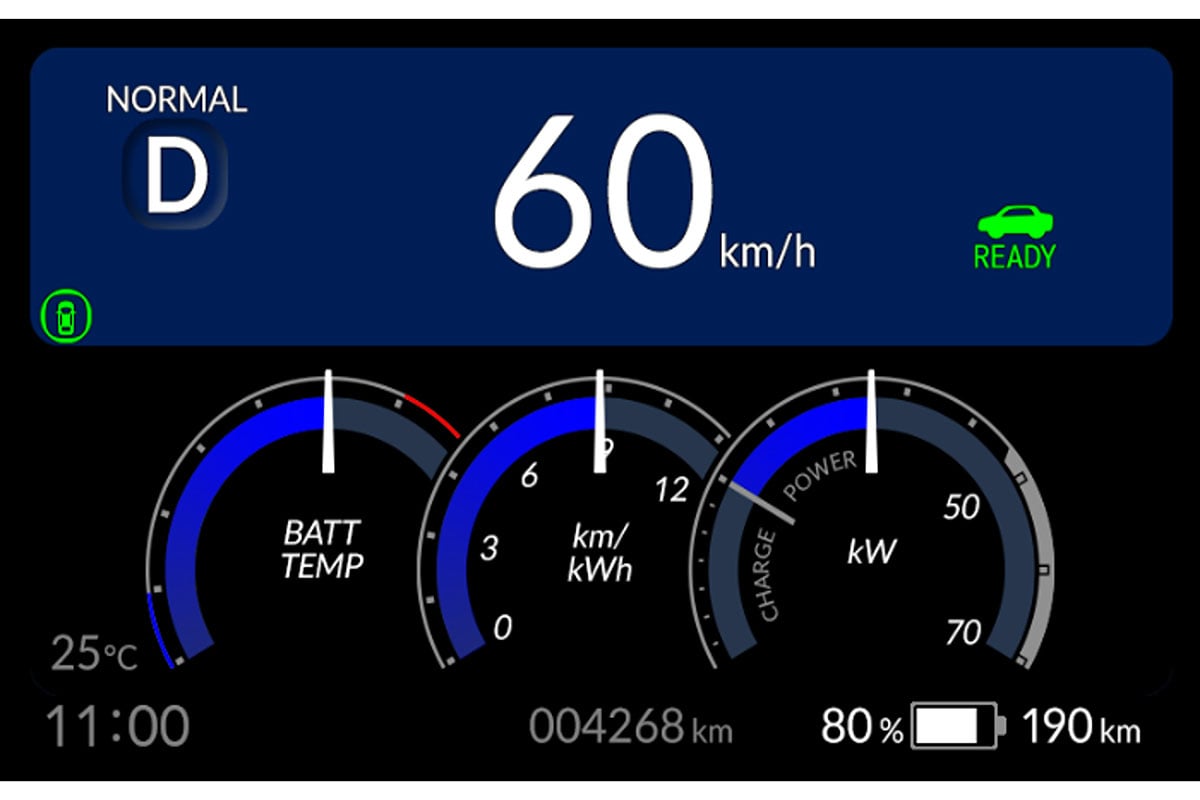 ホンダ新型「スーパー ワン」