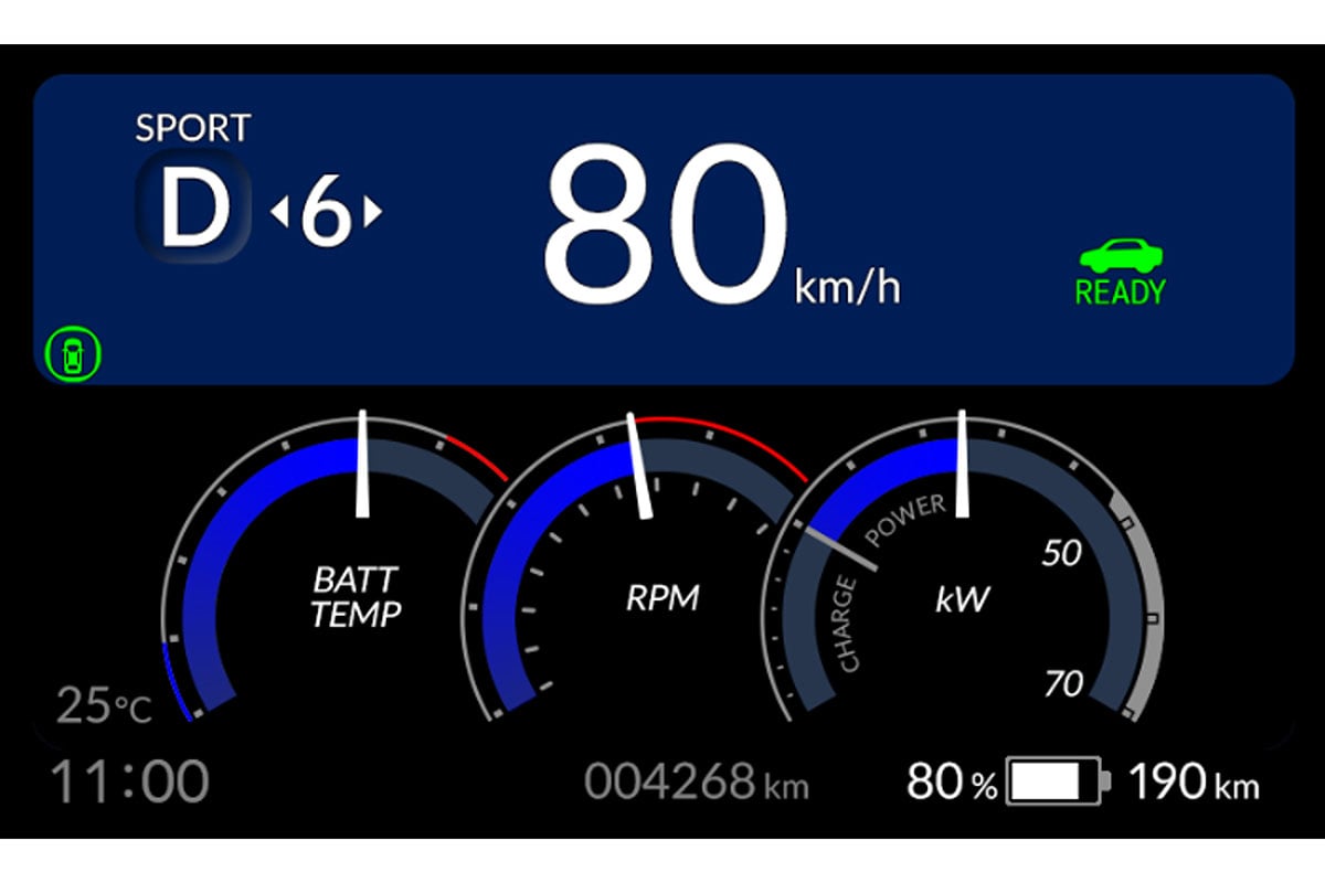 ホンダ新型「スーパー ワン」