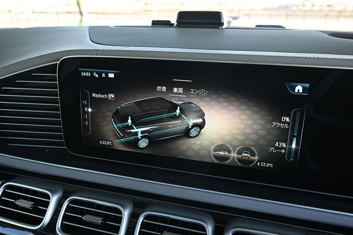 メルセデス・マイバッハ「GLS 600」