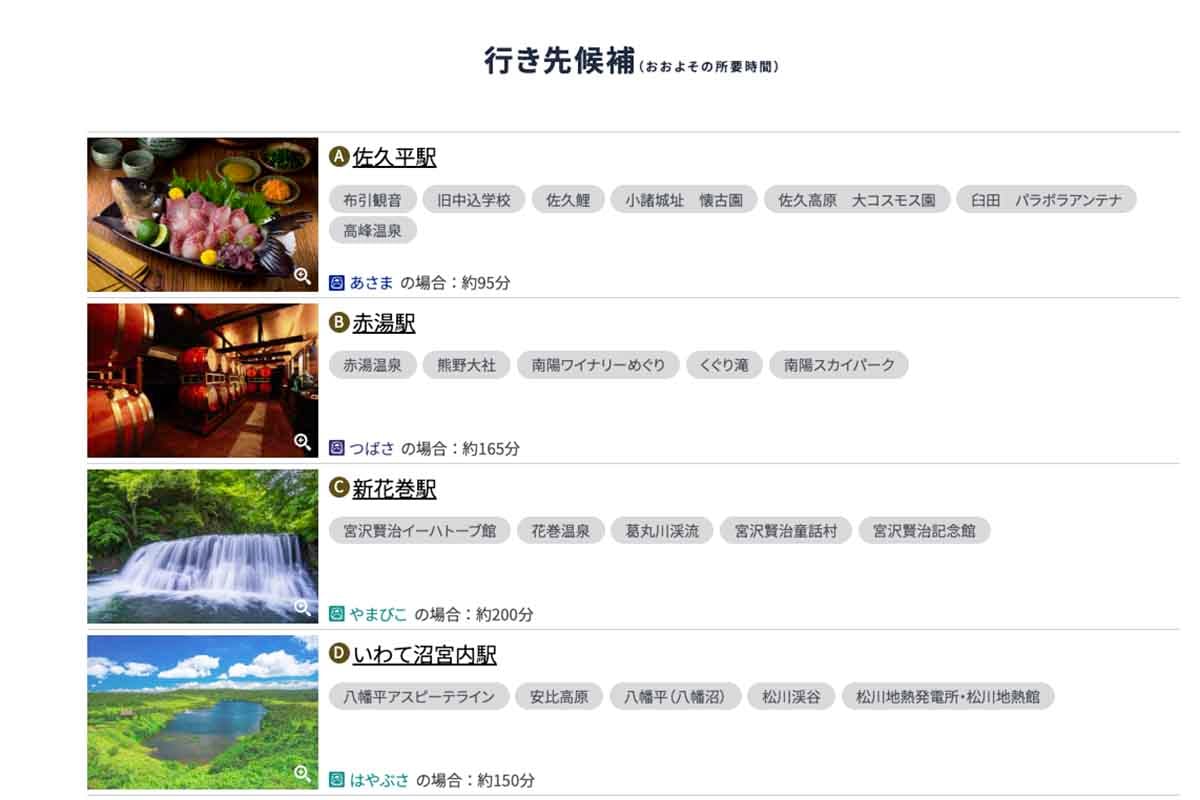 「どこかにビューーン」の申込画面。4つの候補駅から1駅が選べれる