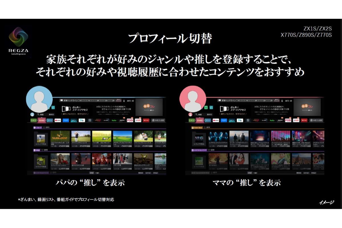 レグザのスマート機能は、放送時間に縛られがちな地上波の見方を変えてくれる。見逃した番組を探す、気になる番組に戻る、好みに近いコンテンツに出会う。そうした体験が、テレビをもう一度身近な存在にする