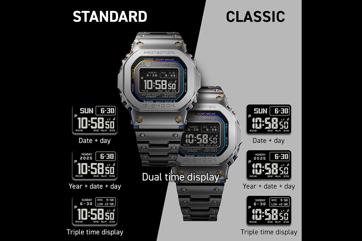 ラグは堅牢な3本足構造。裏蓋はスクリューバックの採用によってG-SHOCKならではの厳格な耐衝撃基準をクリアしている。