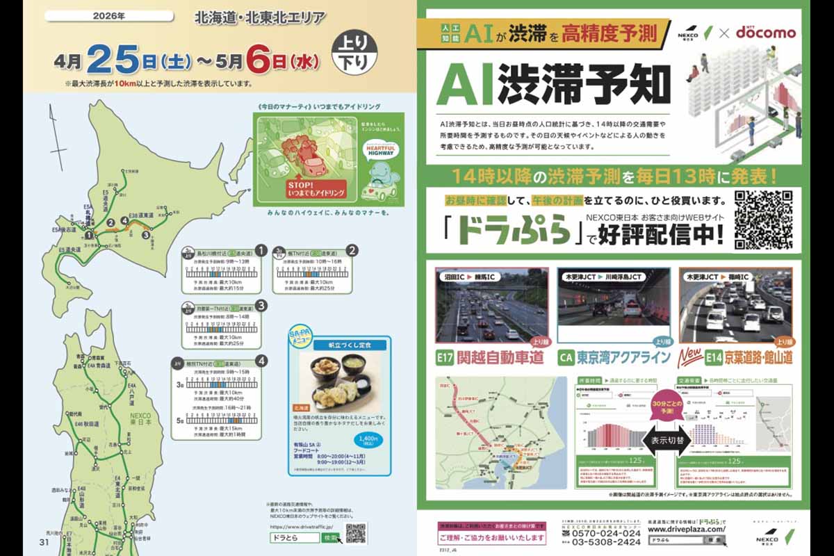 NEXCO東日本の渋滞予報ガイド