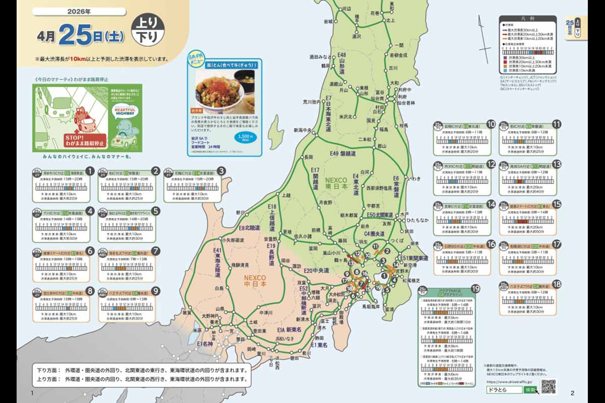 NEXCO東日本の渋滞予報ガイド
