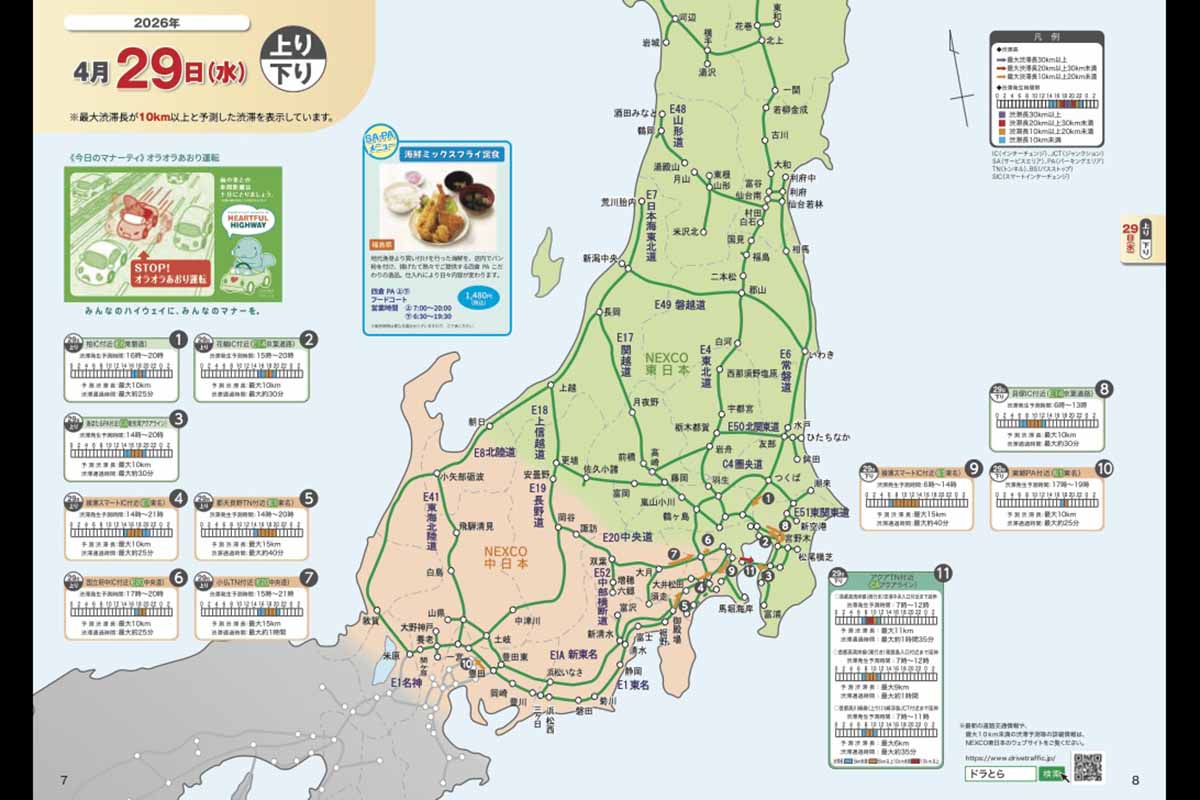 NEXCO東日本の渋滞予報ガイド