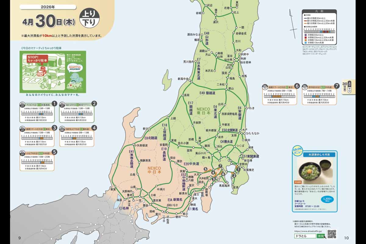 NEXCO東日本の渋滞予報ガイド