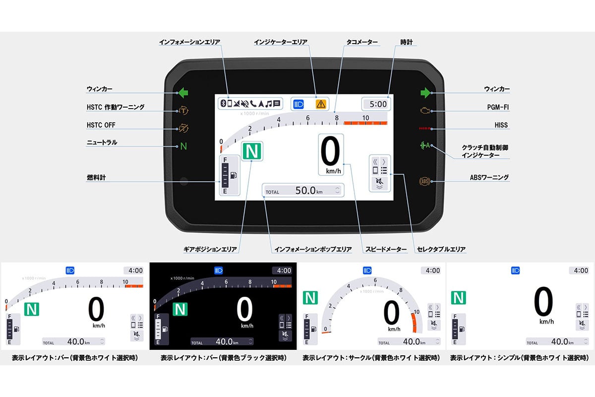 ホンダ新型「NX400 E-Clutch」
