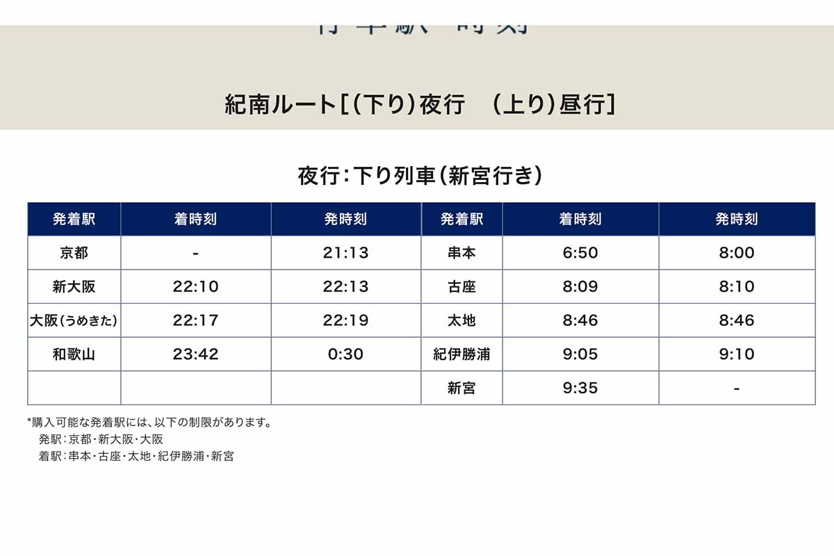 「ウエストエクスプレス銀河」紀南コース新宮行き夜行の時刻表