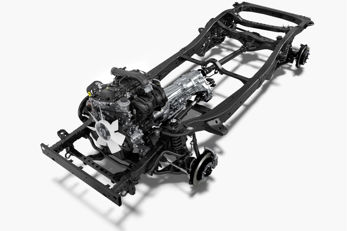 トヨタ新型「ランドクルーザー“FJ”」