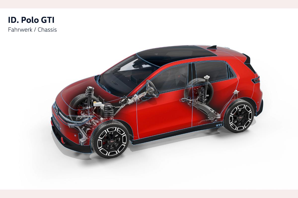 世界初公開されたフォルクスワーゲン「ID.ポロGTI」