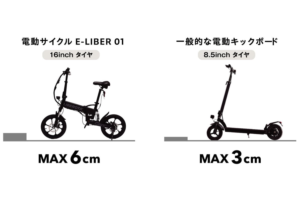 16インチのタイヤを採用