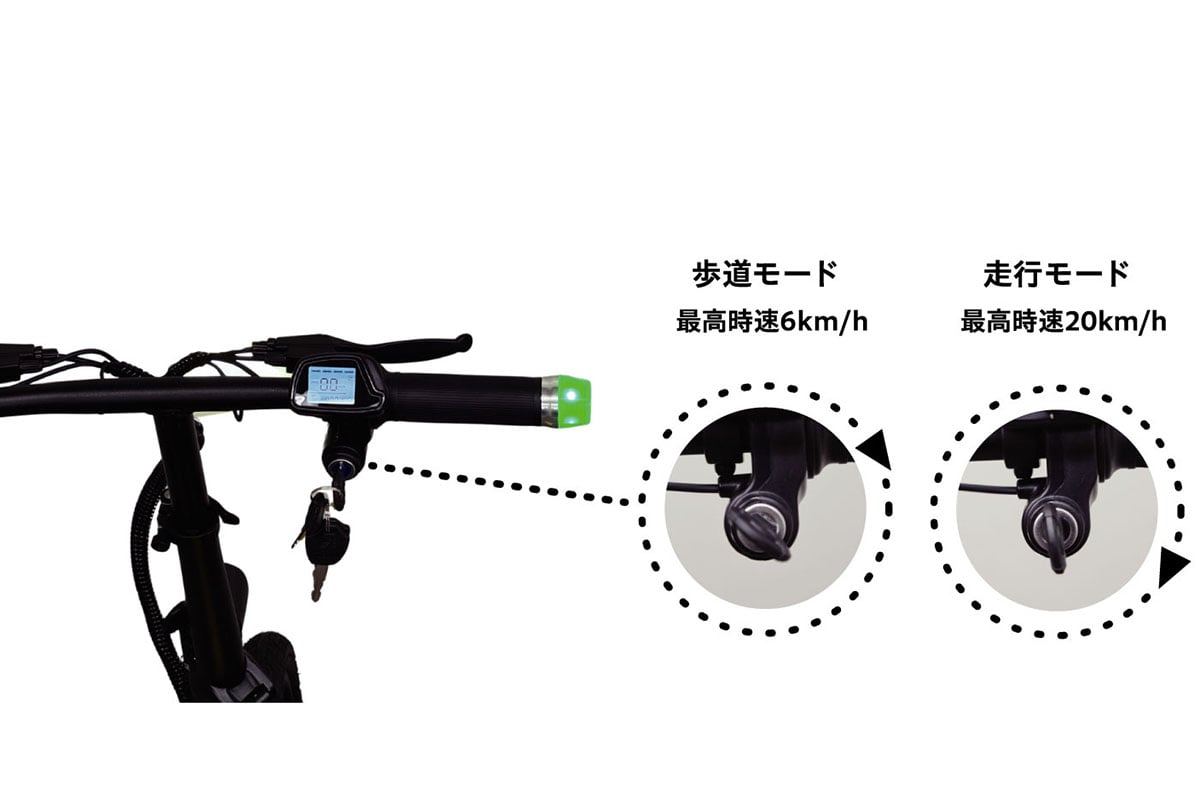 直感的な操作性