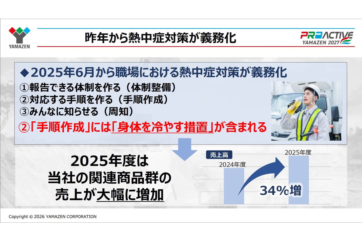 2025年6月から職場での熱中症対策が義務化され、対応手順には「体を冷やす措置」も含まれる