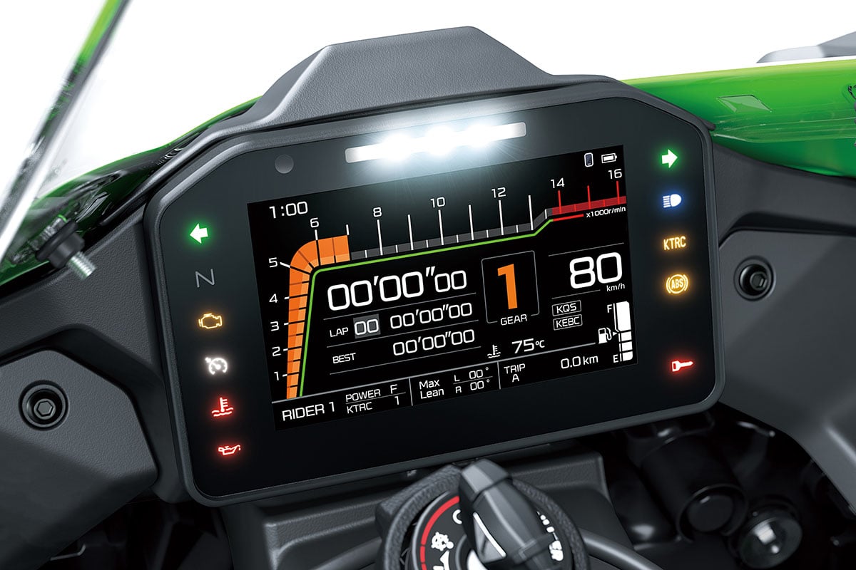 カワサキ「Ninja ZX-10R」