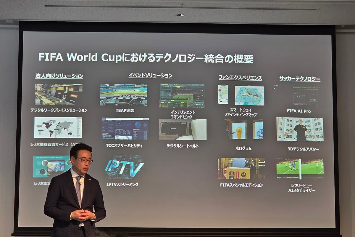 FIFAワールドカップでLenovoが提供するテクノロジー群の全体像。PCやサーバーといったハードウェアだけでなく、データセンター、デバイス管理、AI、映像配信、観客向けサービスまでを一気通貫で提供する。Lenovoが「PCメーカー」から「体験インフラ企業」へ進化しつつあることを象徴するスライドだ