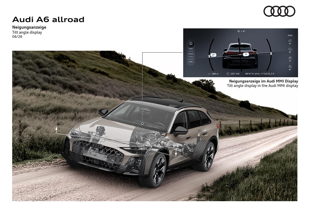 アウディ新型「A6オールロードクワトロ」