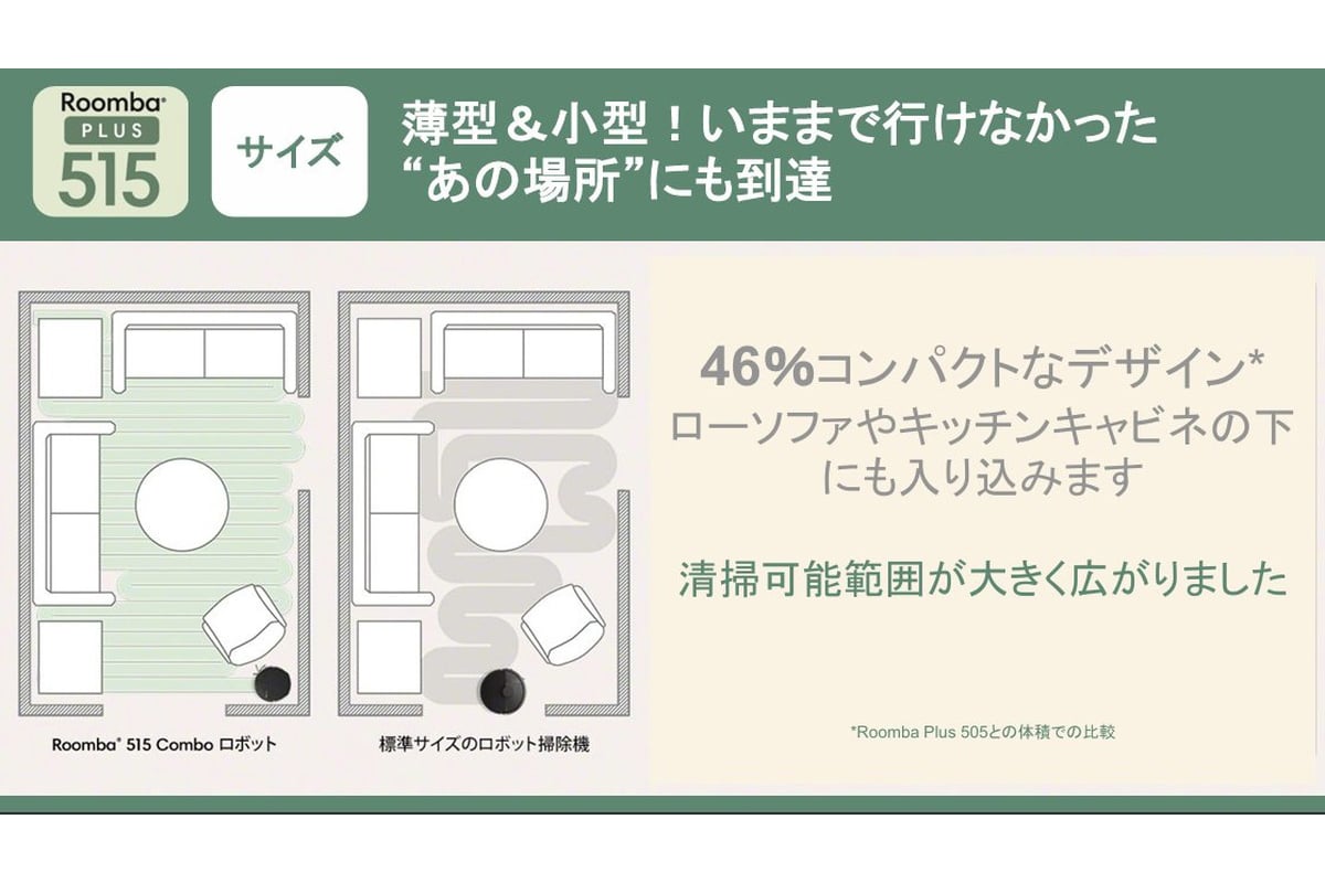 Roomba Plus 515 Comboは、従来モデルより46%コンパクトな設計を実現。標準サイズのロボット掃除機では入りにくかった場所にも走行しやすく、清掃可能範囲を広げている