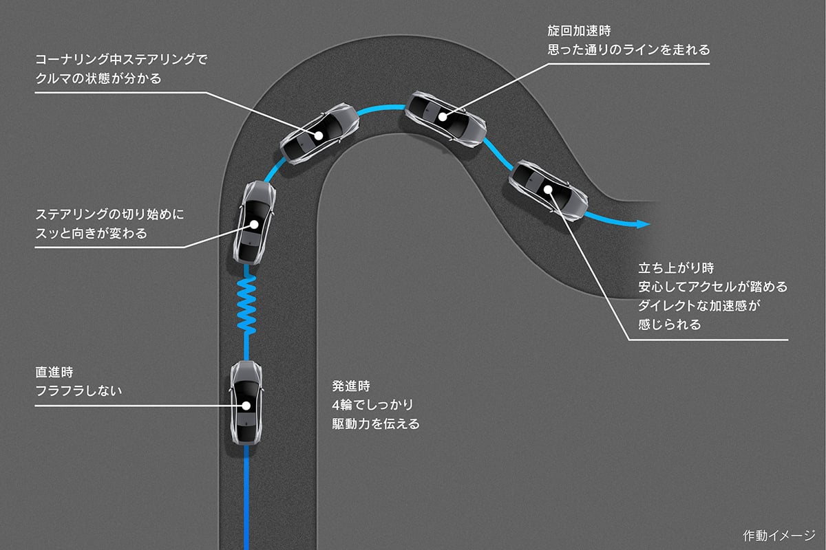 レクサス新型「ES」