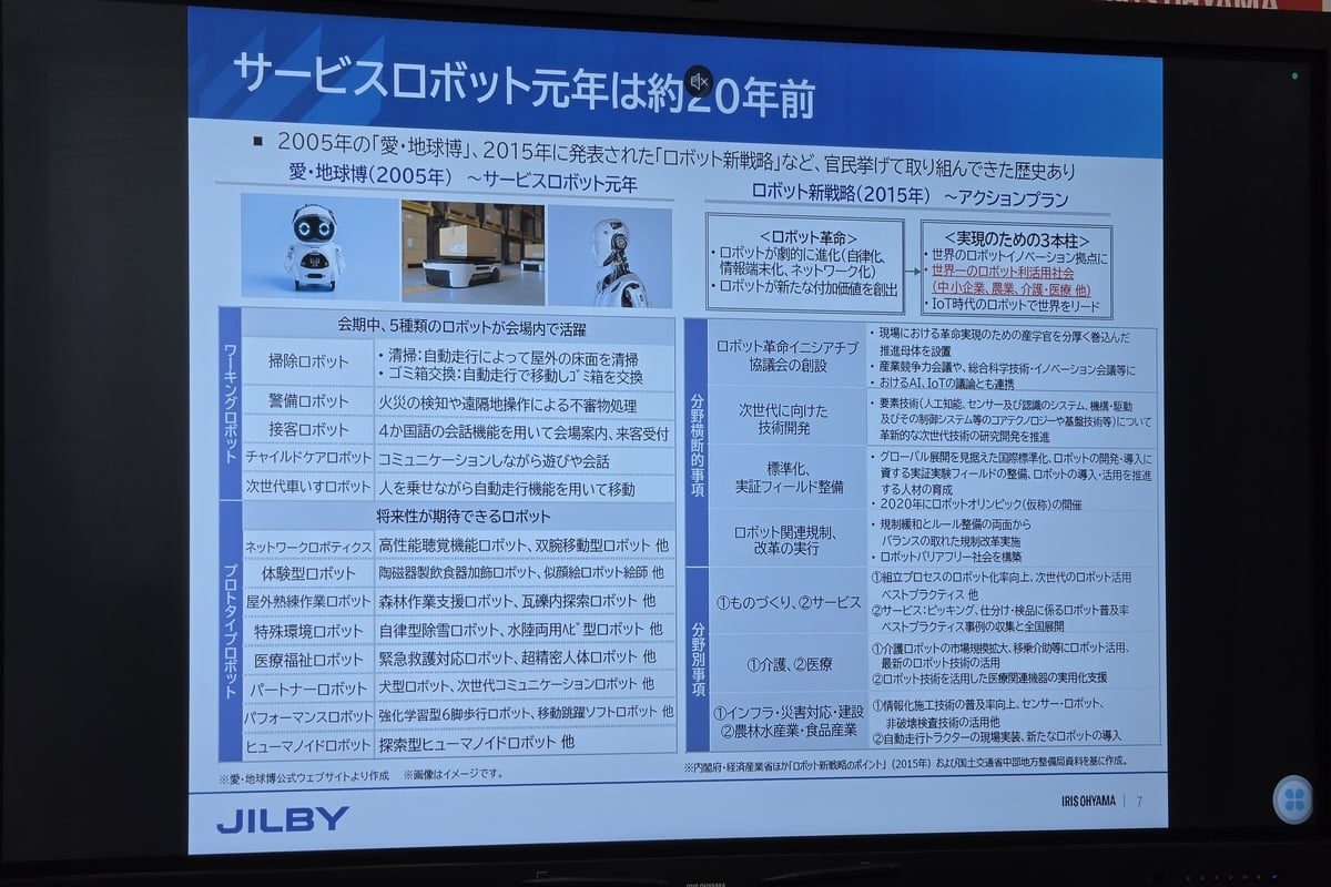 サービスロボット元年から約20年。清掃や配膳など、ロボットの導入そのものは進んできた一方で、現場で使われ続ける仕組みづくりにはまだ課題が残る。JILBYが問うているのは、ロボットを入れることではなく、日々の業務フローの中で価値を生み出し続けられるかどうか