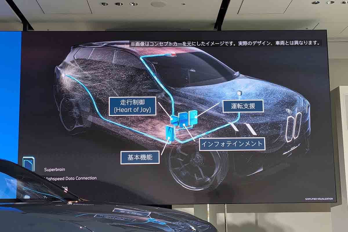 BMW新型「iX3」発表会の様子
