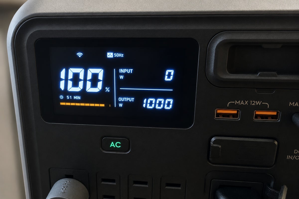ドライヤー使用時には、出力表示が一気に1000Wへ。ノートPCや小型家電とは桁が違うため、ポータブル電源では「何を同時に使うか」を考えることが大切になる
