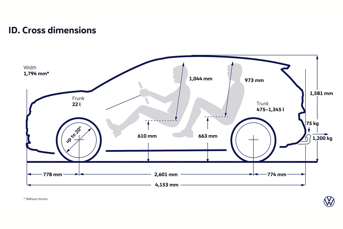 世界初公開されたVW新型「ID.クロス」