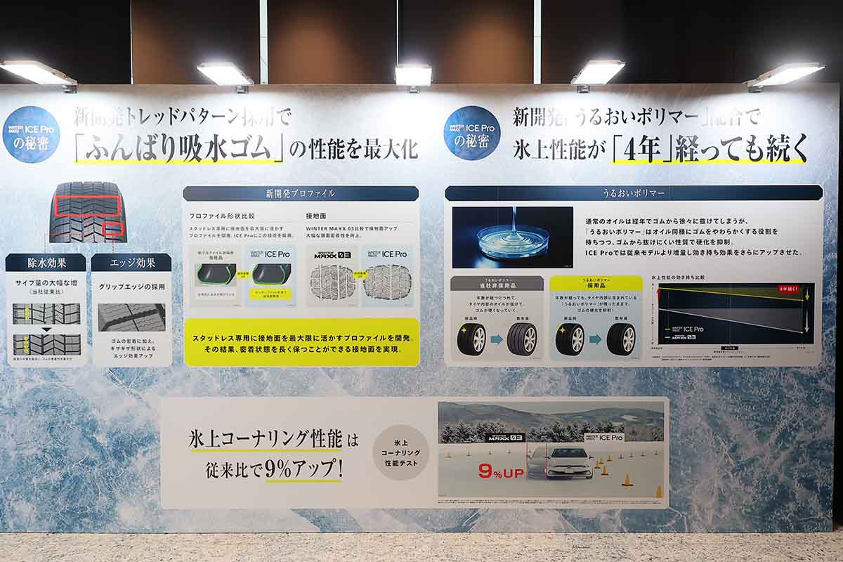 ダンロップの新スタッドレスタイヤ「ウインターマックス アイスプロ」発表会の様子