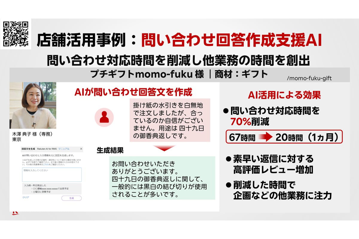 プチギフトmomo-fukuの問い合わせ回答作成支援AIの活用事例。資料では、問い合わせ対応時間の削減により、返信の早さやレビュー評価の向上につながったことが示された