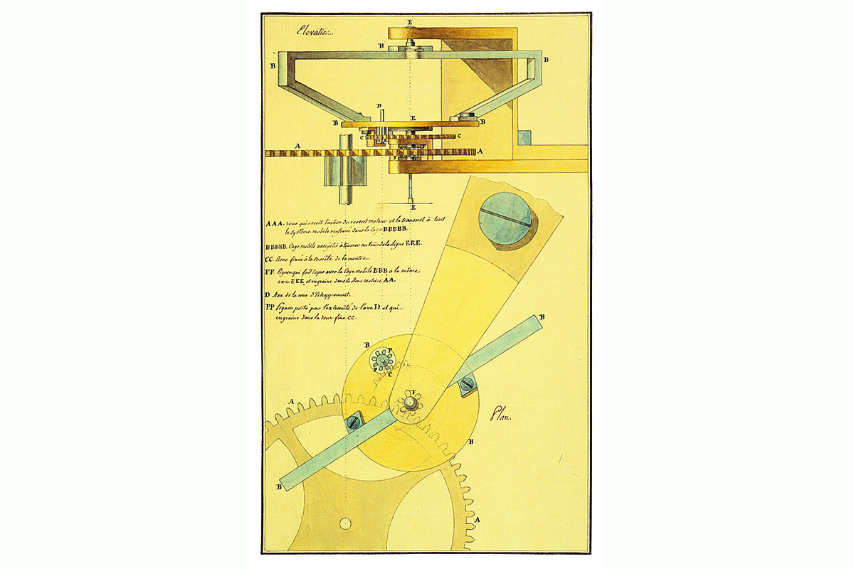 特許を取得したトゥールビヨン・レギュレーターの水彩画による機構図、1801年。