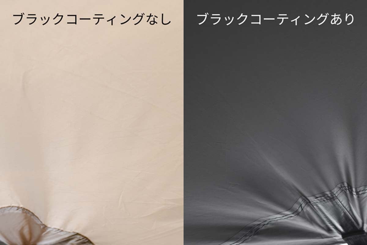 タープ生地の裏面に施した特殊なブラックコーティング