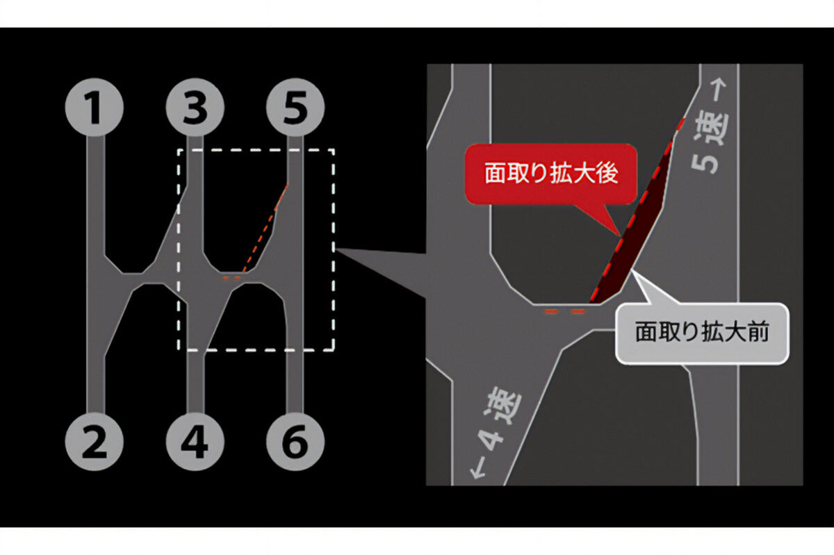 一部改良が施されたトヨタ「GR86」