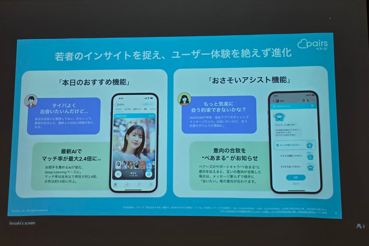 ペアーズの「本日のおすすめ機能」と「おさそいアシスト」。AIで相性のよい相手を提示するだけでなく、会いたい意向が一致したときだけ知らせることで、次の一歩に伴う心理的な負担を抑える