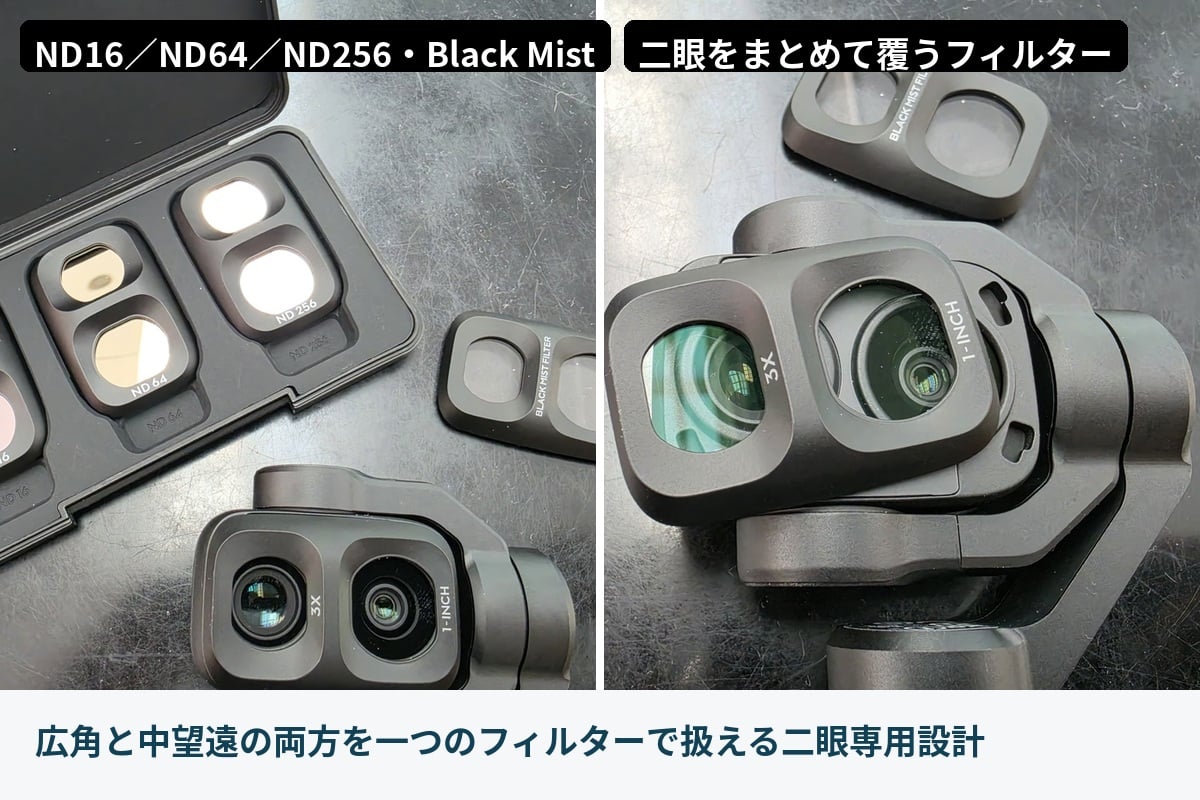 二眼用フィルターを装着した状態。広角と中望遠の双方を一枚で覆い、画角を切り替えても同じフィルター効果を使える