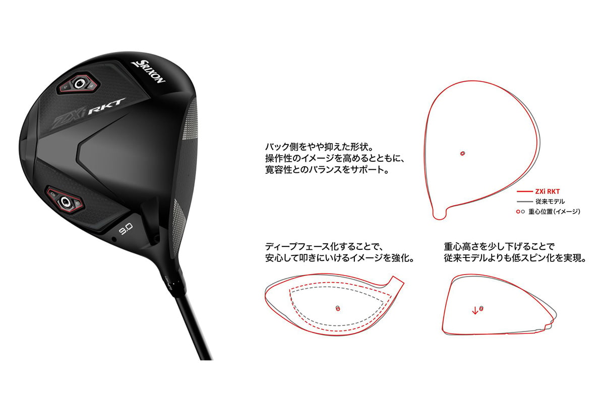 「ZXi RKT ドライバー」
