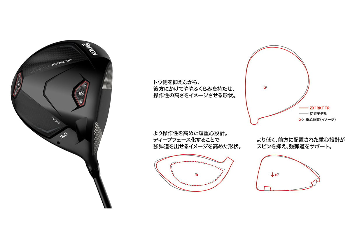 「ZXi RKT TR ドライバー」