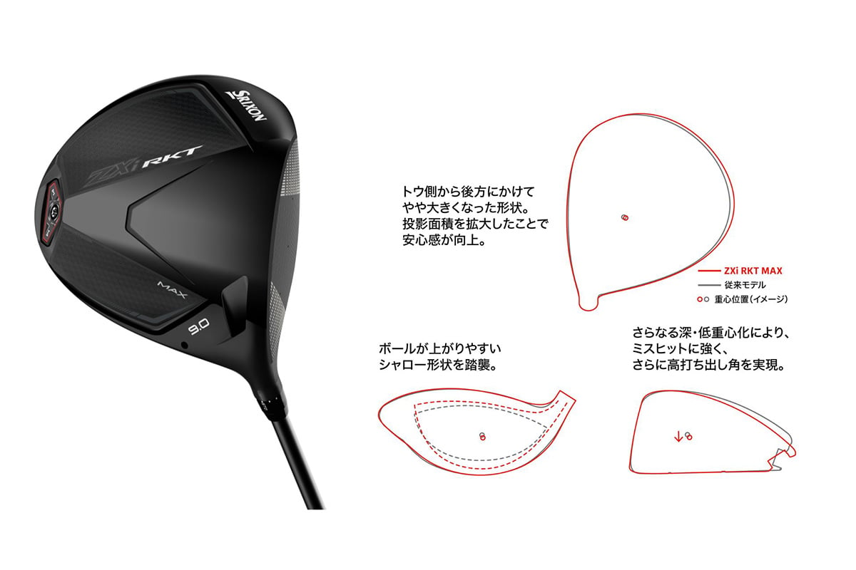 「ZXi RKT MAX ドライバー」