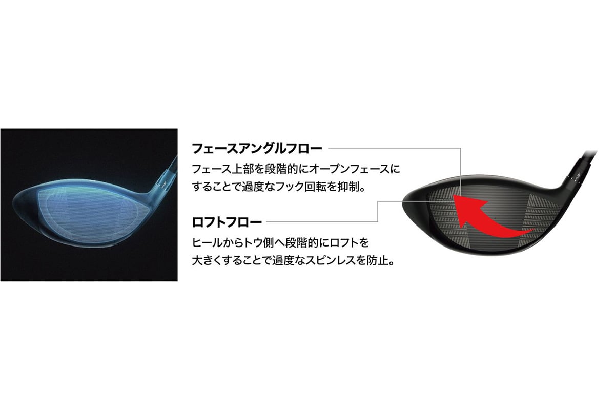 「VARIABLE ROLL DESIGN (バリアブル ロール デザイン)」