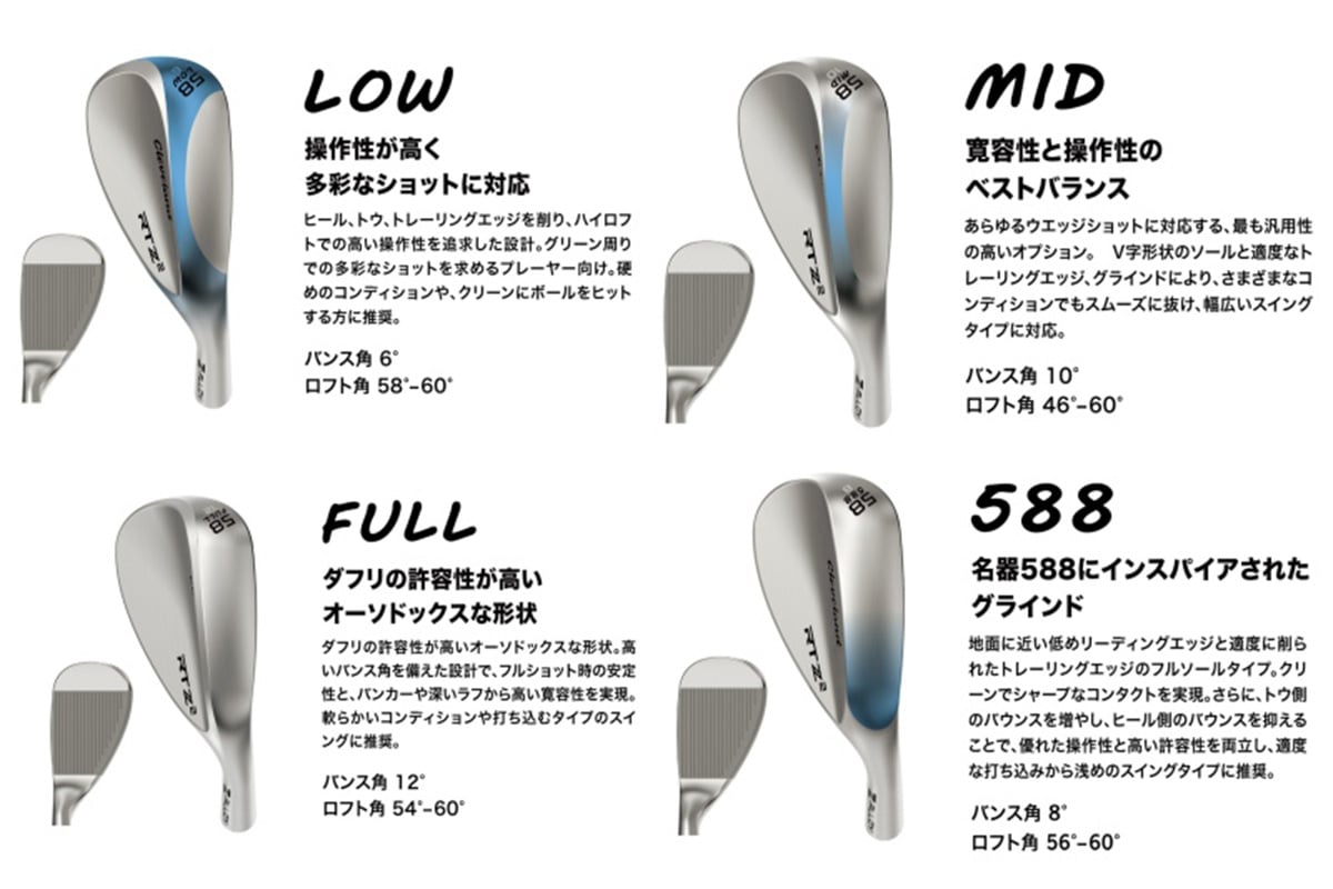 新グラインド「588」を新たにラインナップ