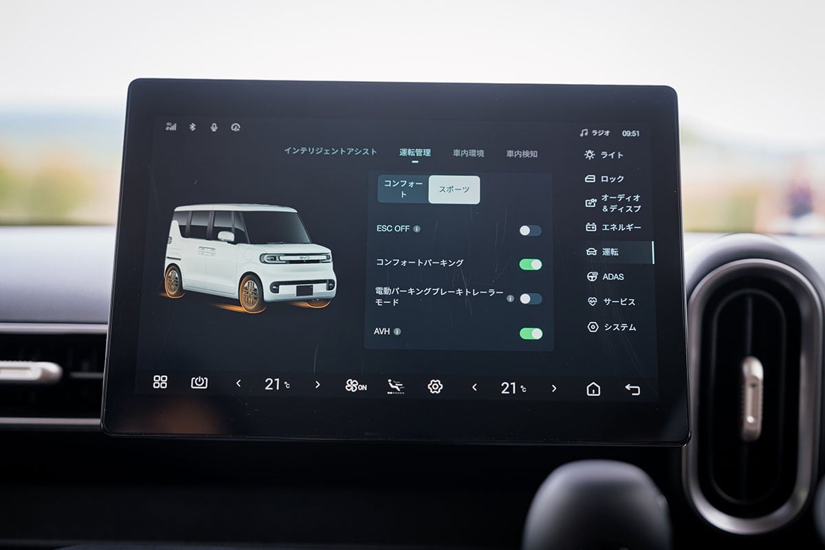 BYD「ラッコ」
