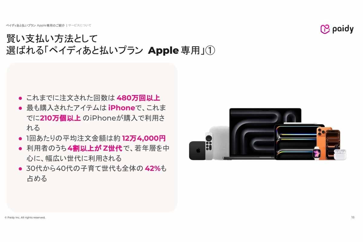 2026年7月時点の利用実績。Apple製品の累計注文回数は480万回以上、iPhoneは210万台以上に利用され、平均注文金額は約12万4000円。子育て世代にも利用が広がっている