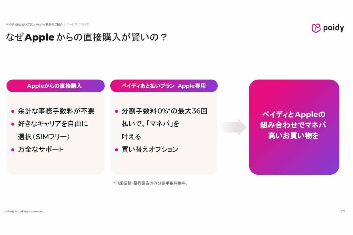 Appleから直接購入する安心感やSIMフリーの自由度に、分割手数料0%・最大36回払いのPPFAを組み合わせる考え方。高額な端末ほど、製品選びと支払い設計を一体で考える意味が増す