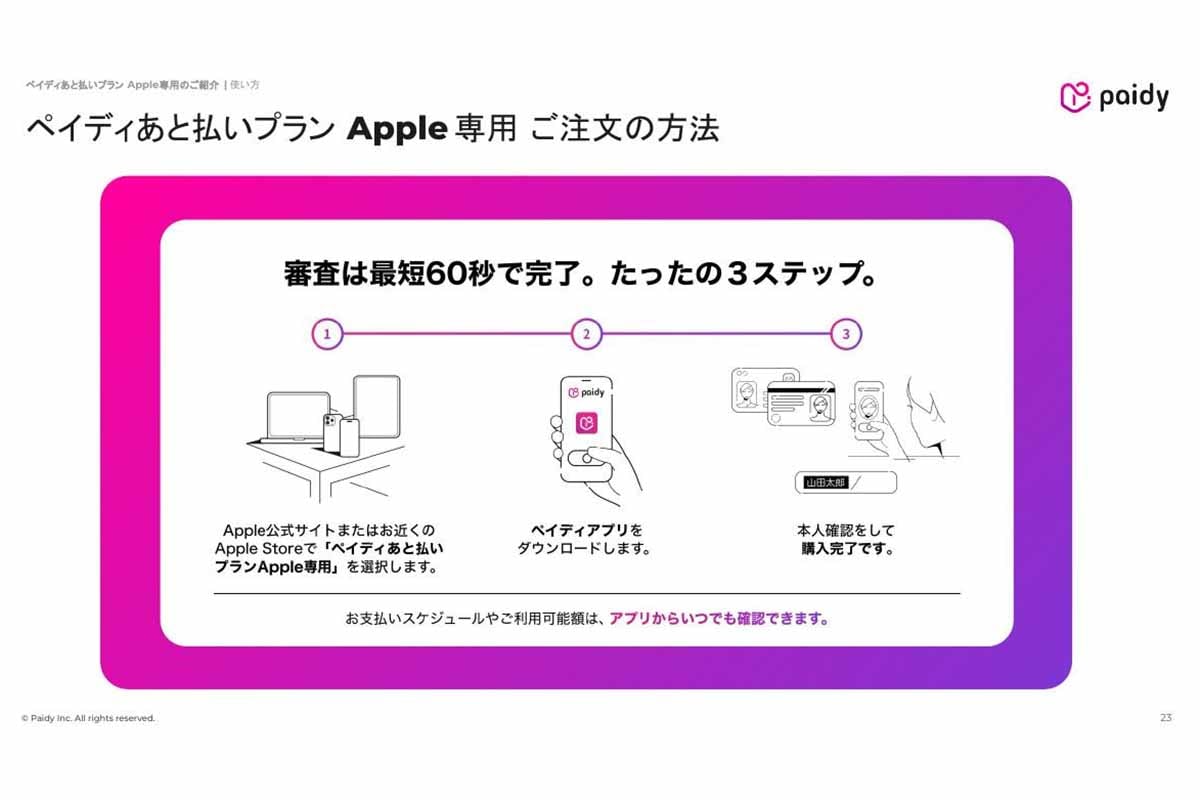 Apple StoreオンラインでPPFAを利用する注文方法。申し込み、アプリの確認、本人認証という流れをスマートフォン上で進められ、支払い予定や利用可能額もアプリから確認できる