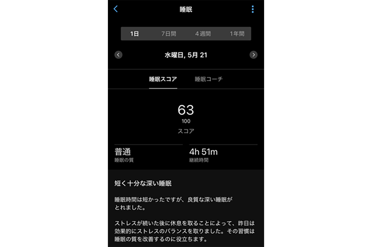 Garmin Connectアプリの睡眠スコア機能。睡眠のアドバイスをしてくれる「睡眠コーチ」なんて機能も搭載。睡眠中にスマートウォッチを身につけることに抵抗がある人でも、この「CIRQA（サーカ）」なら試してみたくなるのでは。