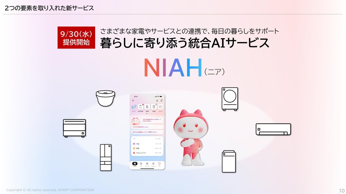 シャープが9月30日に提供を始める統合AIサービス「NIAH」の全体像。スマートフォンアプリを窓口に、複数カテゴリーの家電をつなぎ、毎日の暮らしを横断して支援する構想だ。