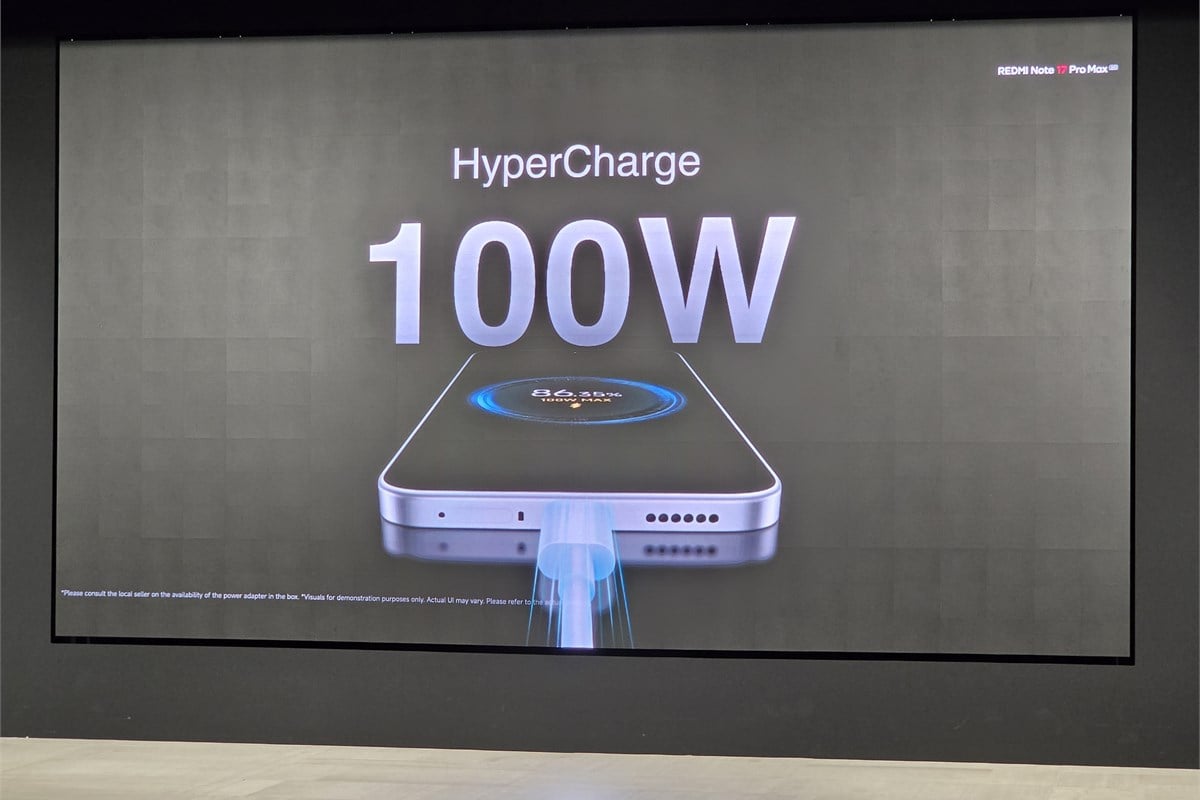 100Wの「Xiaomi HyperCharge」対応を示すスライド。大容量バッテリーは充電に時間がかかれば日常で扱いにくくなるが、急速充電への対応によって、普段使いの中でこまめに残量を戻しておきやすい設計としている。