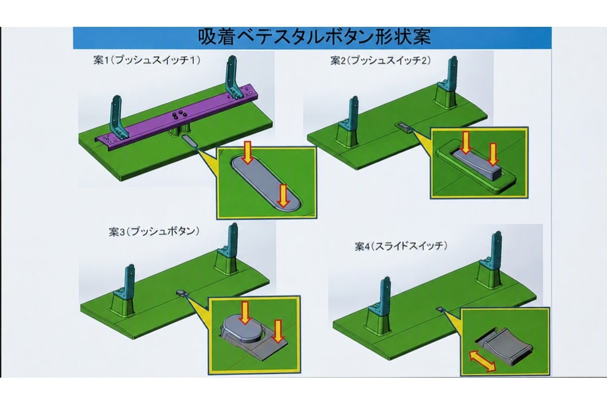 吸着を解除する操作部について検討された4種類の初期案。2種類のプッシュスイッチ、プッシュボタン、スライドスイッチを比較し、操作の分かりやすさ、スタンドの薄さ、デザインとの両立を詰めていった。