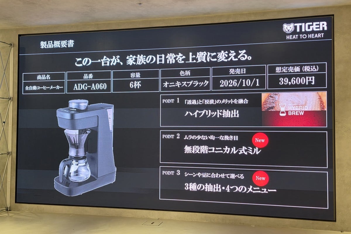 製品概要をまとめた発表会スライド。ADG-A060は2026年10月1日発売、想定売価3万9600円。ハイブリッド抽出、無段階コニカル式ミル、3種の抽出方式を使い分ける4つのメニューを主要な特徴として掲げる。